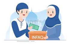 sedekah
