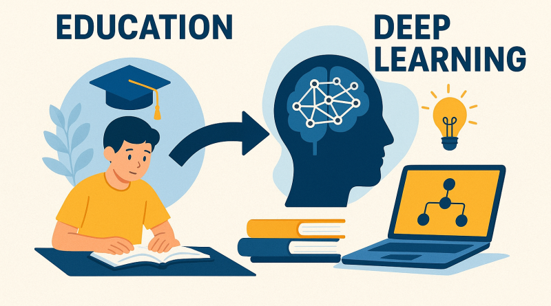 Deep learning