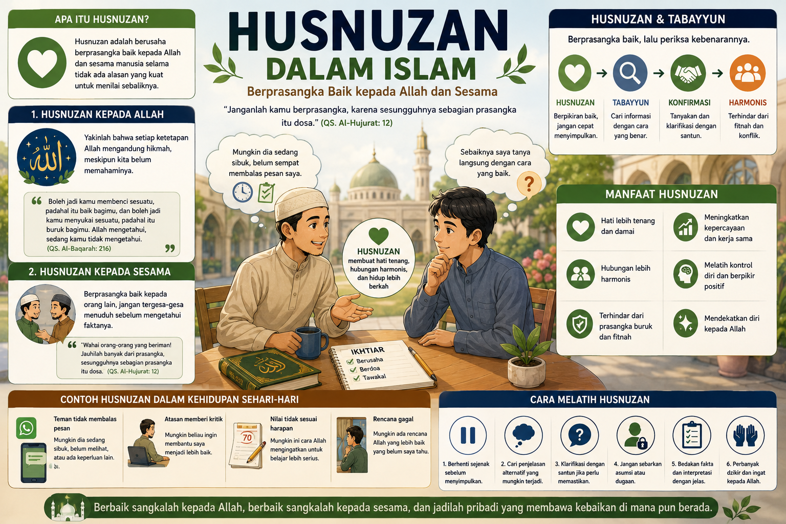Ilustrasi seorang Muslim berbicara dengan santun dan berprasangka baik kepada orang lain, menggambarkan nilai husnuzan dalam Islam, tabayyun, empati, dan hubungan harmonis.